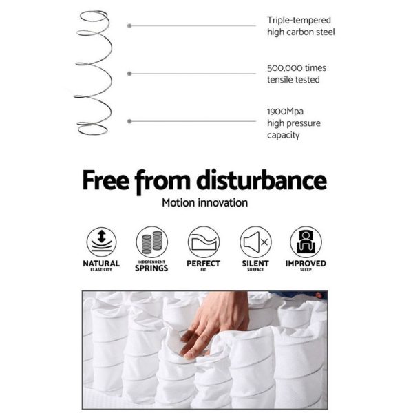 A visual guide on creating a mattress, presented in a poster format with clear instructions and engaging illustrations.