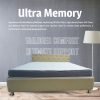 A mattress showcasing the phrase "Ultra Memory" printed on it, highlighting its comfort and support features.